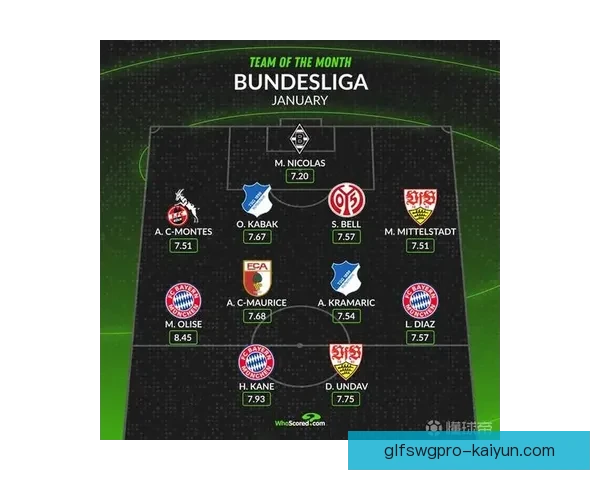 德甲新赛季阵容更新，球队实力竞争力增强备受关注