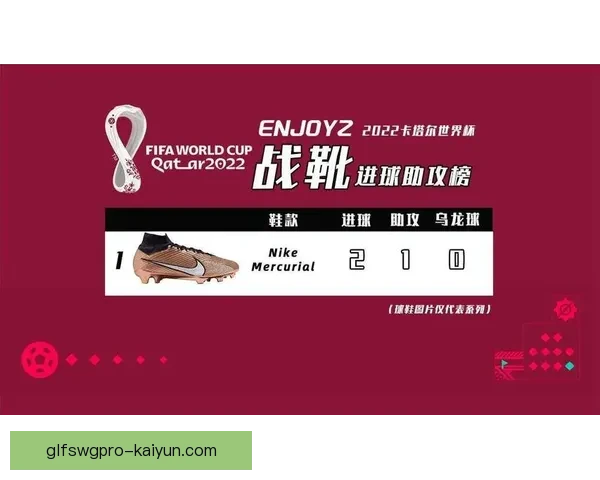 进球助攻榜分析：各球员表现趋势及近期状态梳理